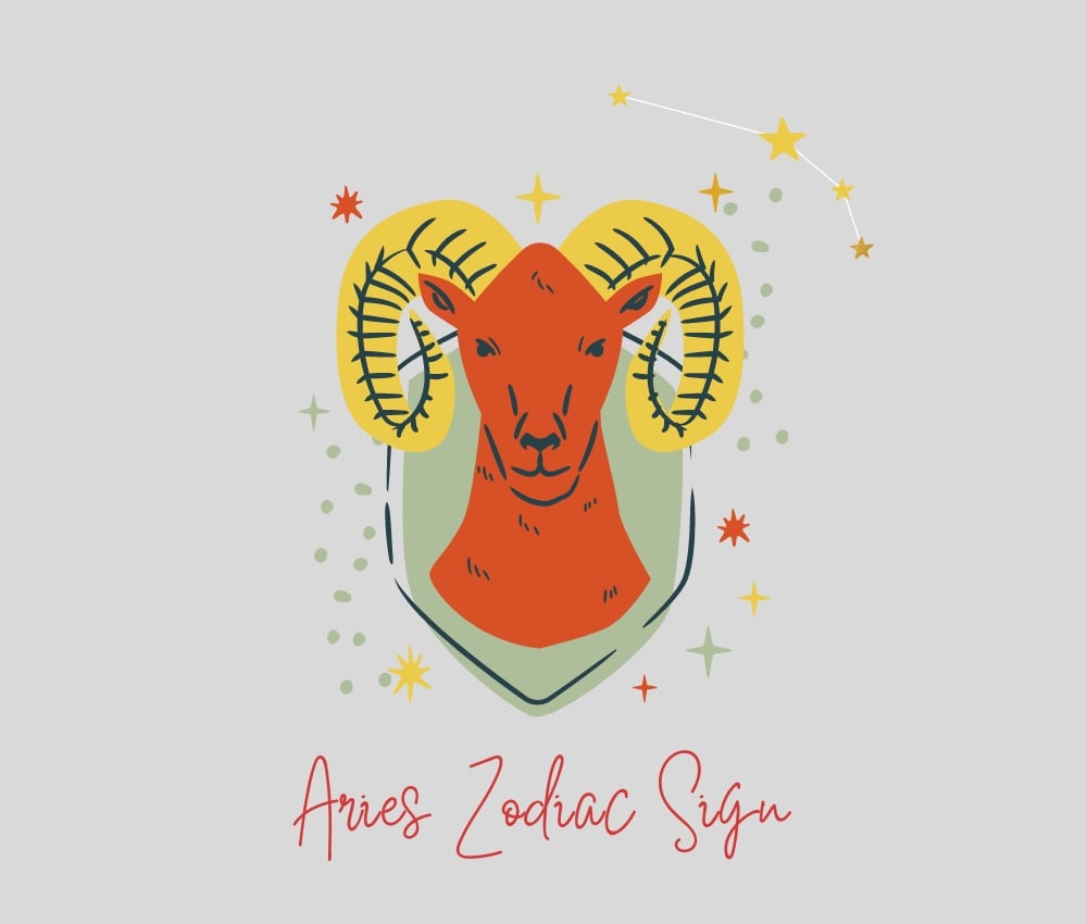 Aries Zodiac Sign Characteristics 