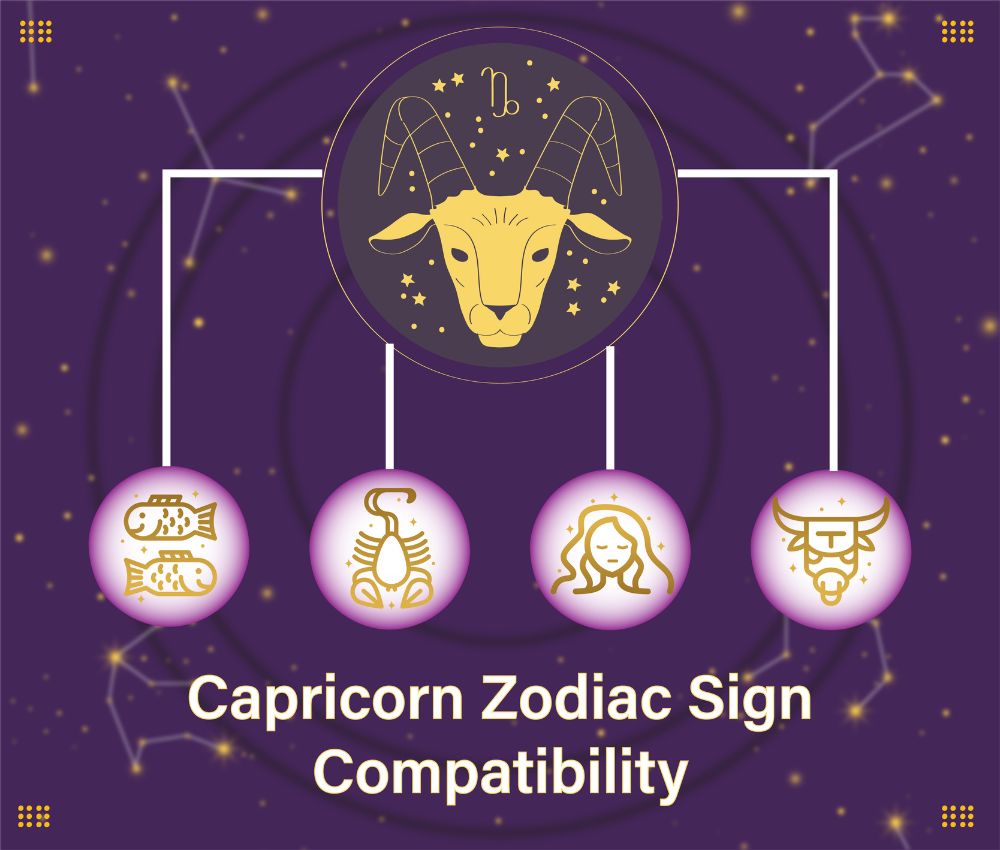 Capricorn Zodiac Sign Compatibility