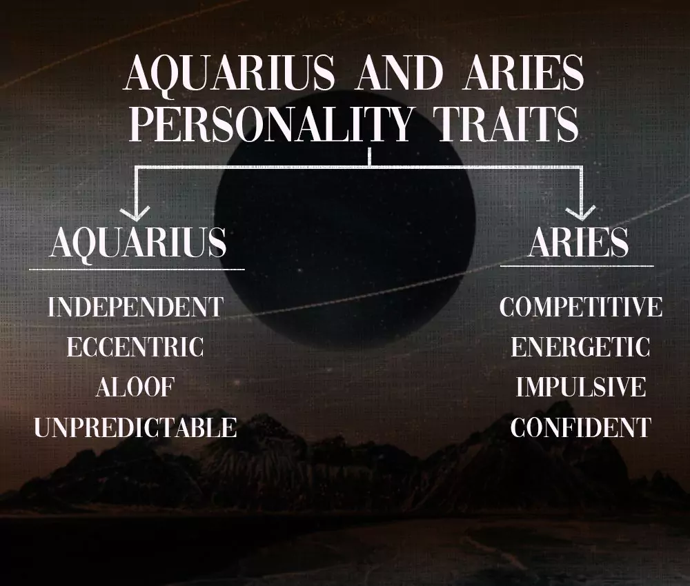 Aquarius and Aries Personality Traits