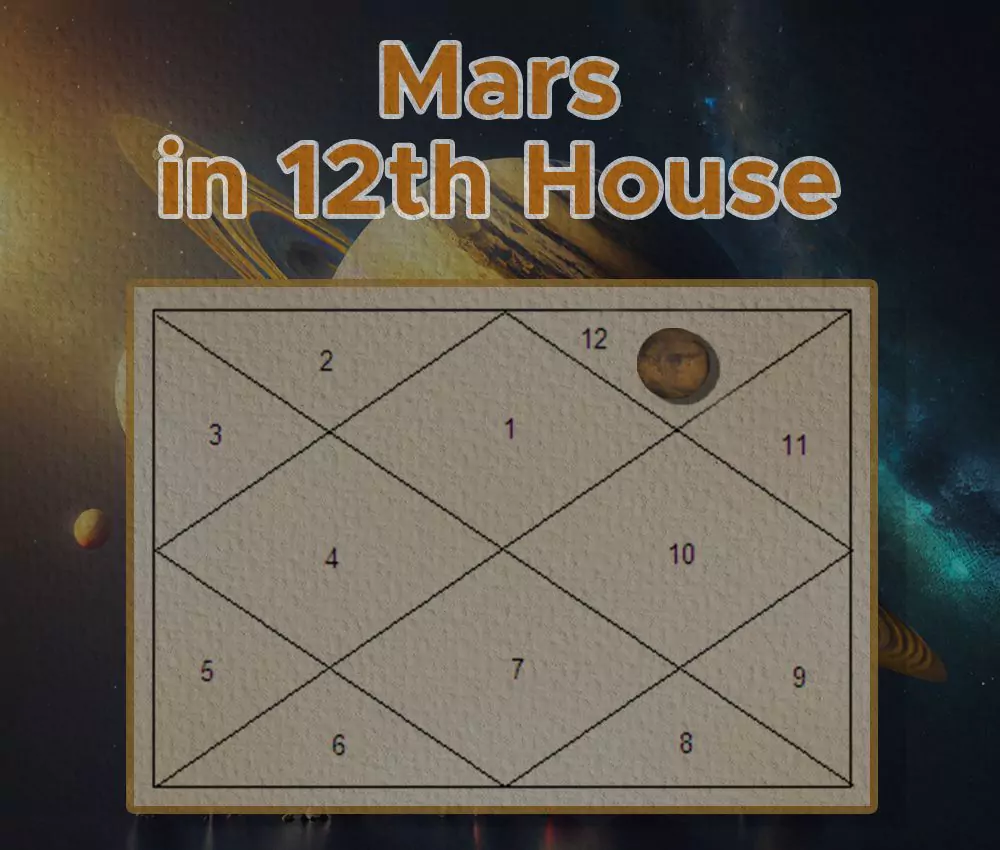 Mars in 12th House