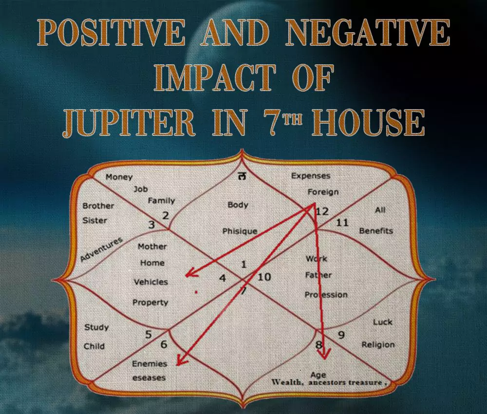 Positive and Negative Impact of Jupiter in 7th House