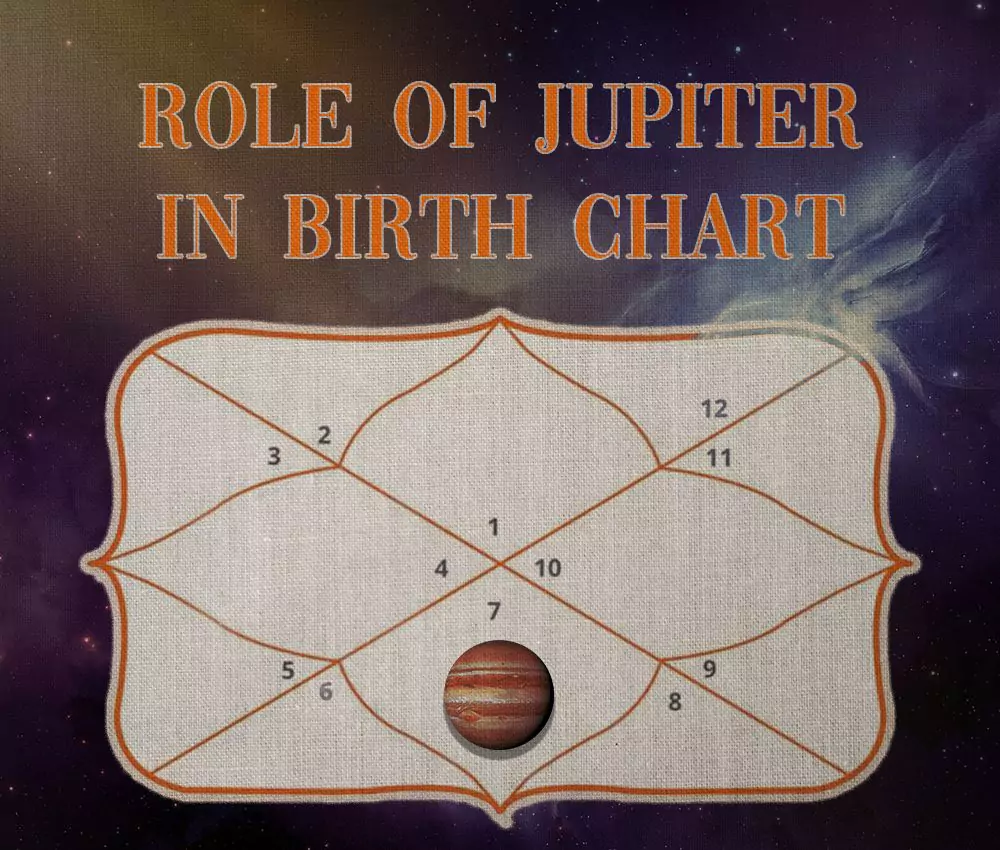 Role of Jupiter in Birth Chart