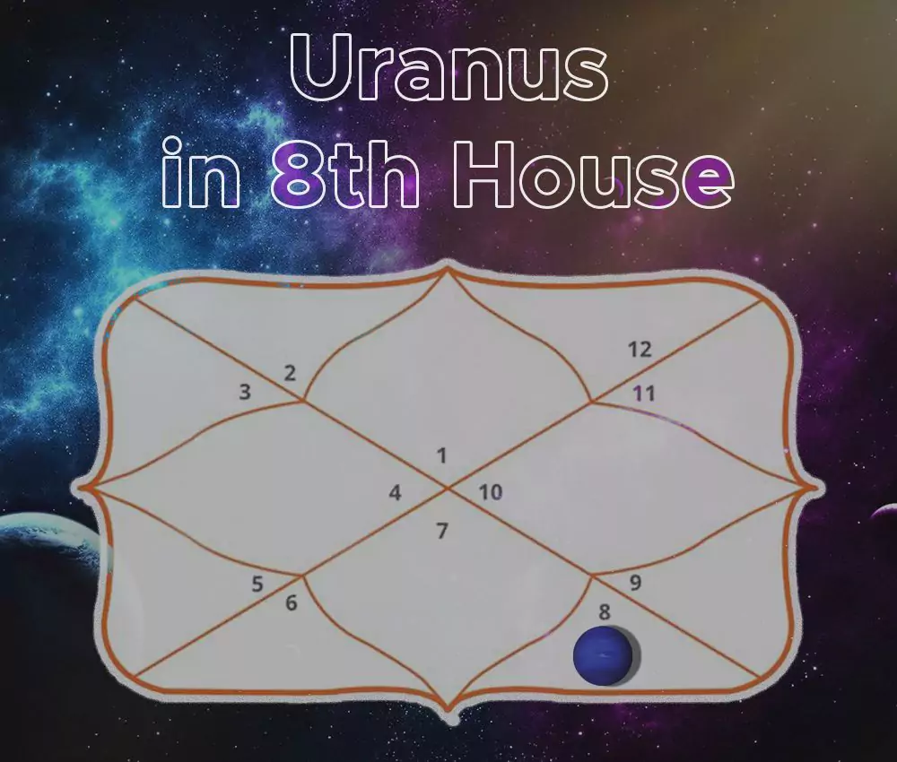 Uranus in 8th House