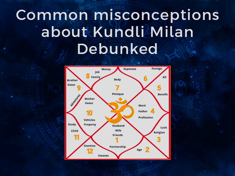 Common misconception about kundli milan debunked