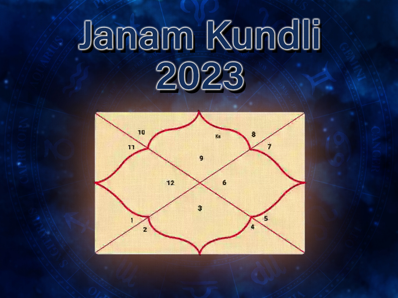 Janam Kundli 2023