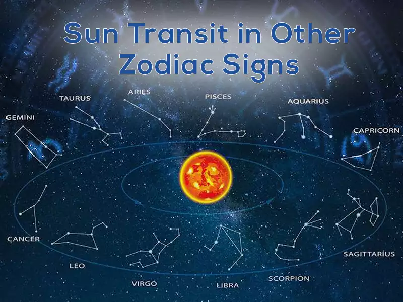 Sun-Transit-in-Other-Zodiac-Signs_01