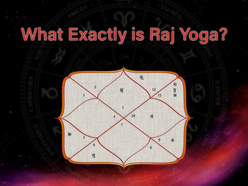 What is Raj Yoga
