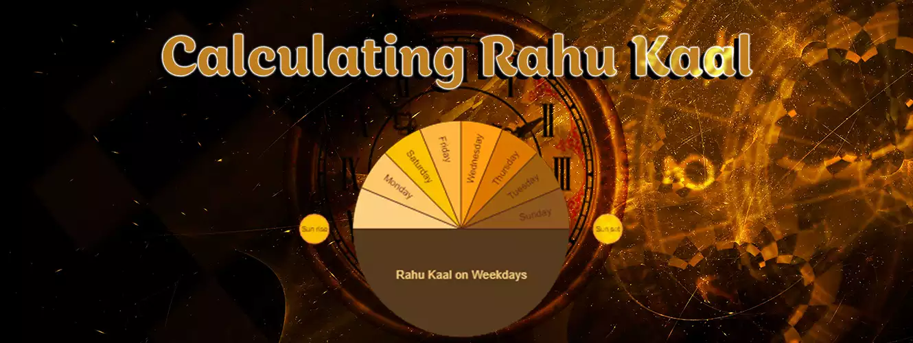 Calculating Rahu Kaal