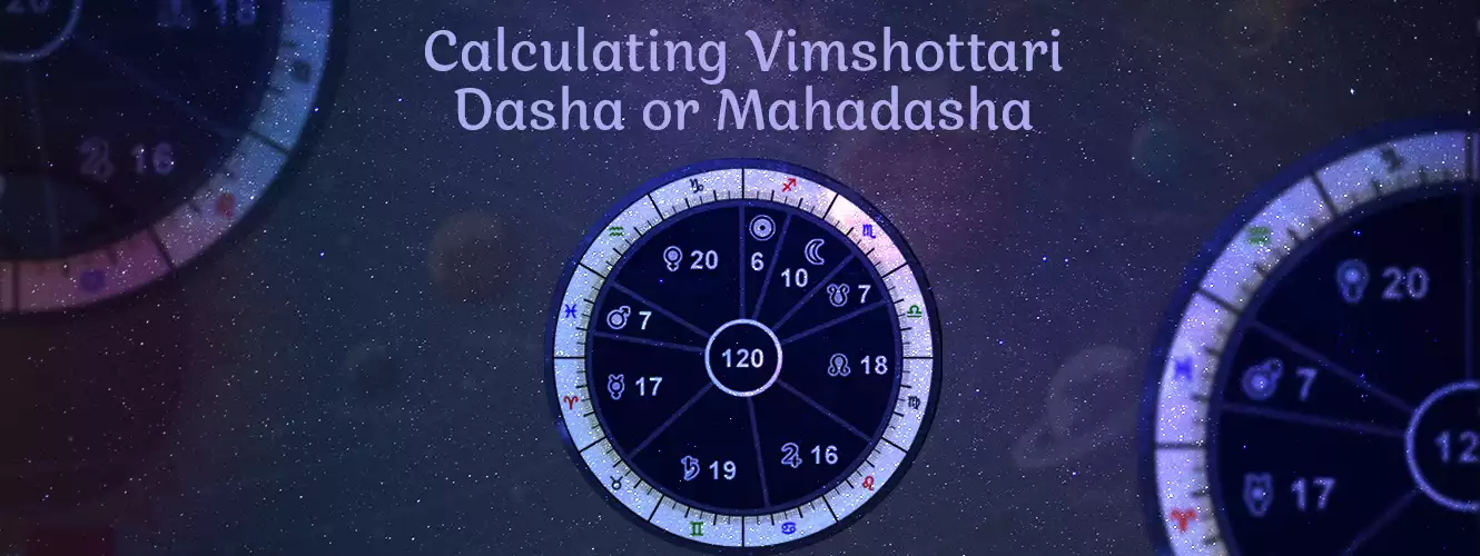 Calculating Vimshottari Dasha or Mahadasha