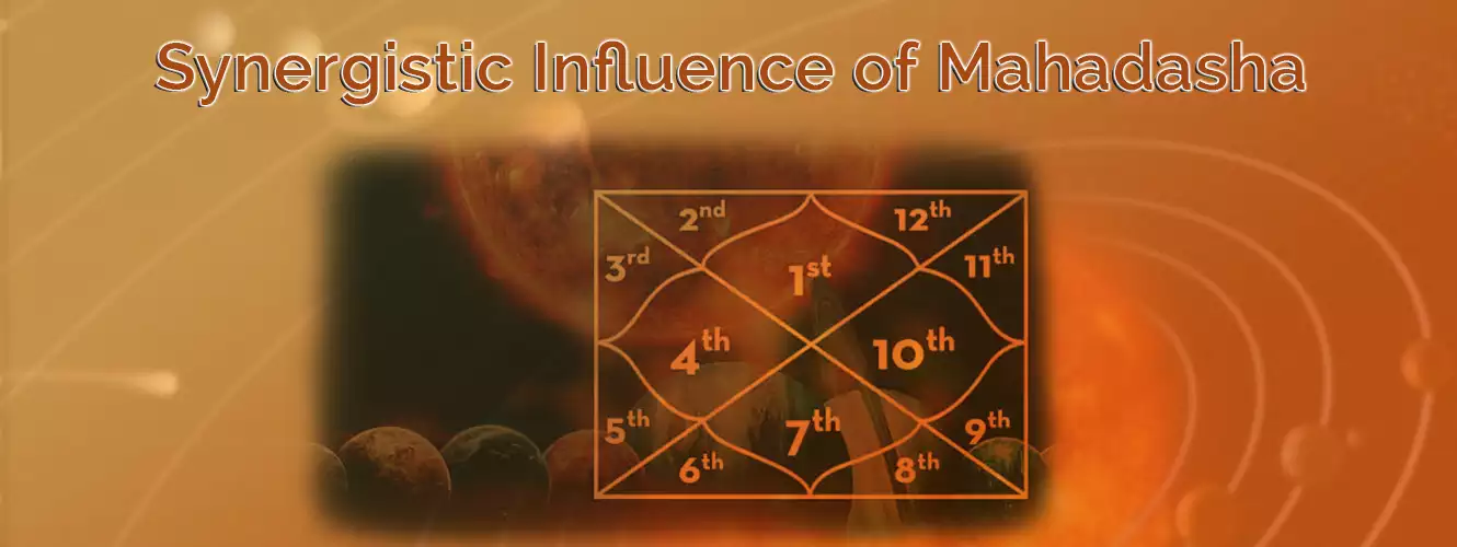 Synergistic influence