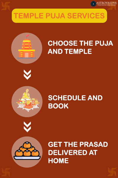temple puja service