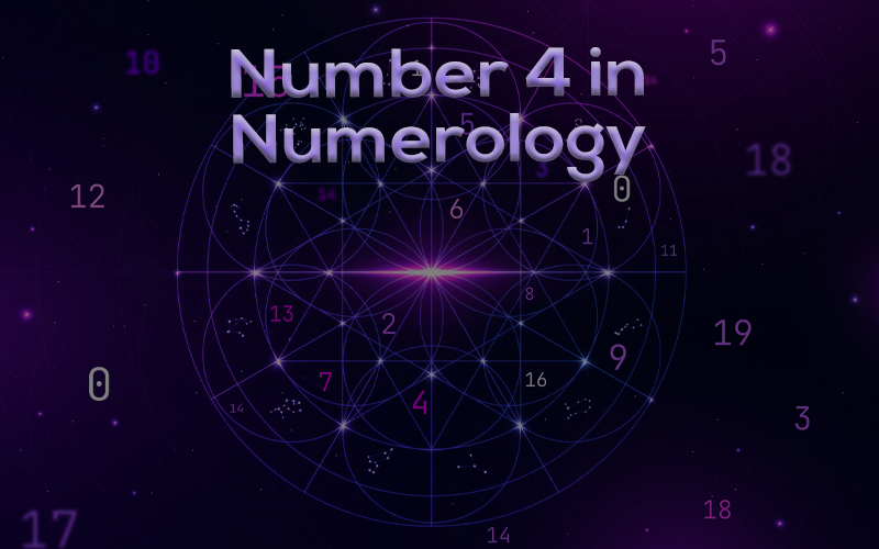 Number 4 in Numerology